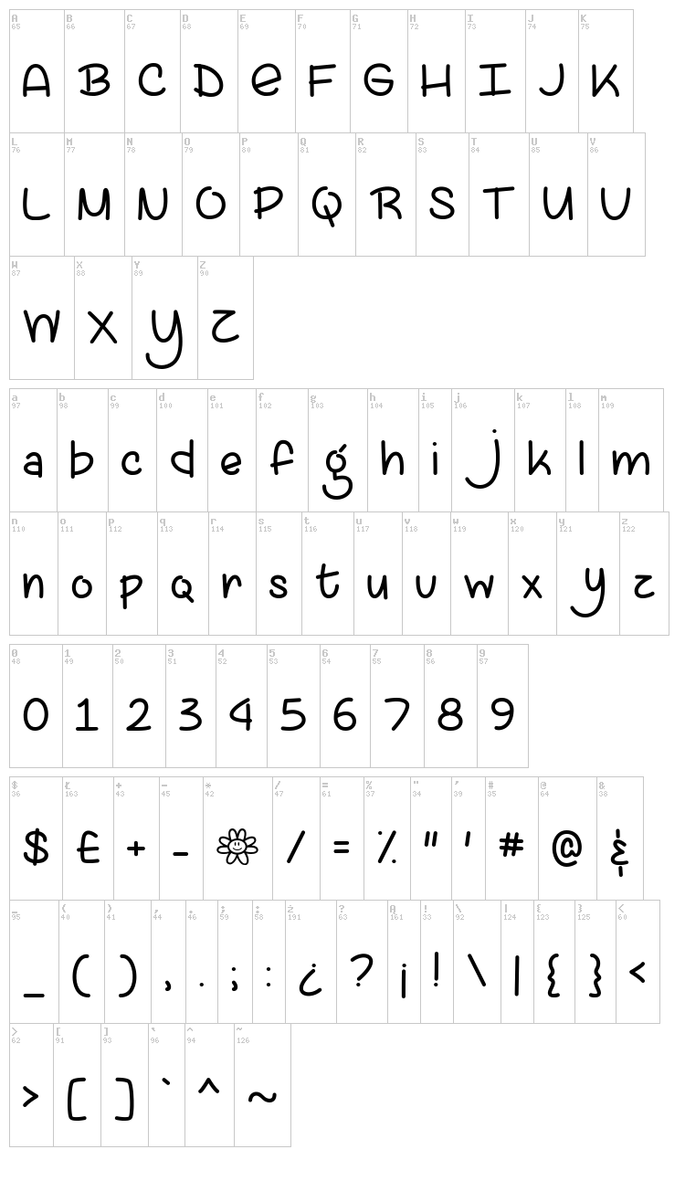 Lazy Spring Day font map